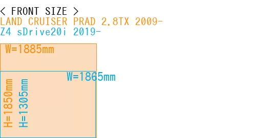 #LAND CRUISER PRAD 2.8TX 2009- + Z4 sDrive20i 2019-